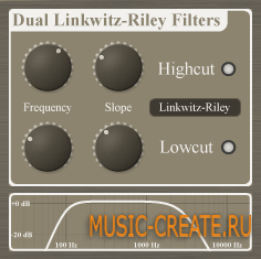 Dual Linkwitz-Riley Filters от Christian Budde - фильтр