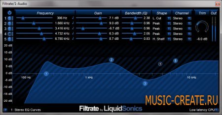 LiquidSonics Filtrate v1.120  (Team R2R) - плагин эквалайзер