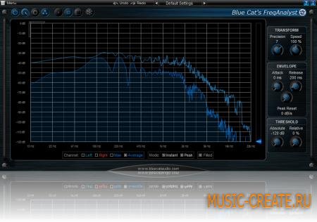 Blue Cat Audio - FreqAnalyst Multi v2.02 x86 x64 (Team R2R) - спектральный анализатор