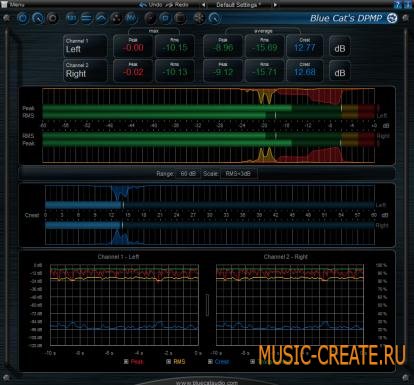 Blue Cats Audio - DP Meter Pro v4.01 x86 WiN (Team NeBULA) - плагин анализатор