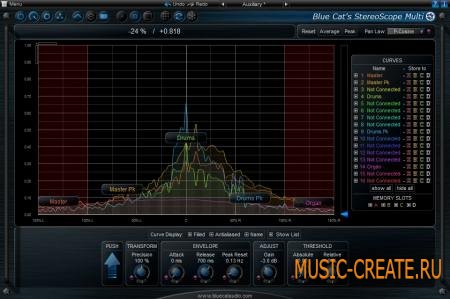 Blue Cat Audio - StereoScope Multi v2.03 RTAS VST x86 x64 (Team CHAOS) - плагин визуализатор
