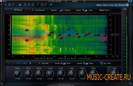Blue Cat Audio Liny EQ v5.10 WIN / OSX (Team R2R) - плагин эквалайзер