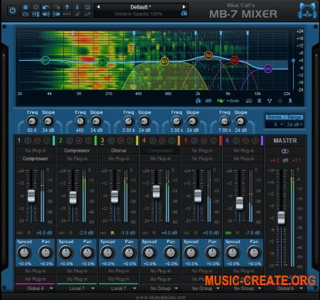Blue Cat Audio Blue Cats MB-7 Mixer v3.22 WIN / OSX (Team R2R) - плагин многополосной обработки