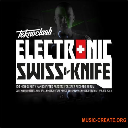 Evolution Of Sound Presents: Electronic Swiss Knife Vol 1 For Serum (Serum presets)