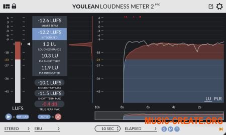 Youlean Loudness Meter 2 v2.0.1 WiN OSX (Team R2R) - плагин измерения громкости