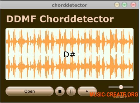 DDMF Chorddetector v1.2.3 (Team R2R) - плагин обнаружения аккордов