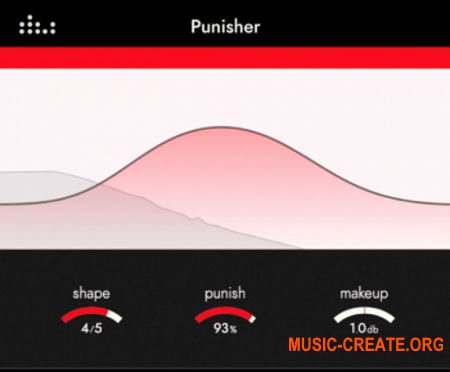 Denise Audio Punisher v2.0.0 WIN OSX RETAiL (SYNTHiC4TE) - эффект сатурации