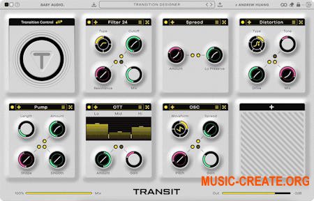 Baby Audio Transit v1.0 Regged WIN macOS (Team FLARE)