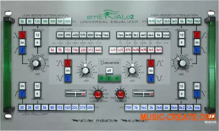 Acustica Audio Emerald 2 2023 (Team R2R)
