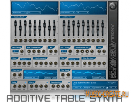 Additive WaveTable Synth от Angular Momentum VST - синтезатор