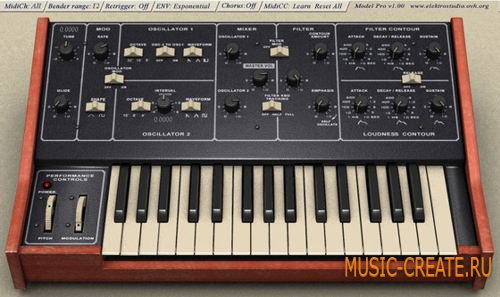 Model Pro от Elektrostudio - синтезатор Model Pro от Elektrostudio - синтезатор