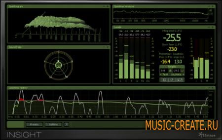 iZotope Insight v1.05 (TEAM R2R) - набор инструментов для анализа и измерения аудио