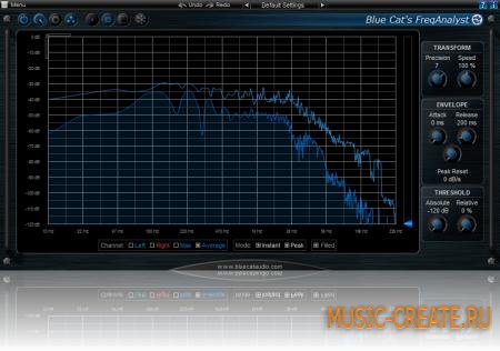 Blue Cat Audio - FreqAnalyst CM (HY2ROGEN) - спектральный анализатор Blue Cat Audio - FreqAnalyst CM (HY2ROGEN) - спектральный анализатор