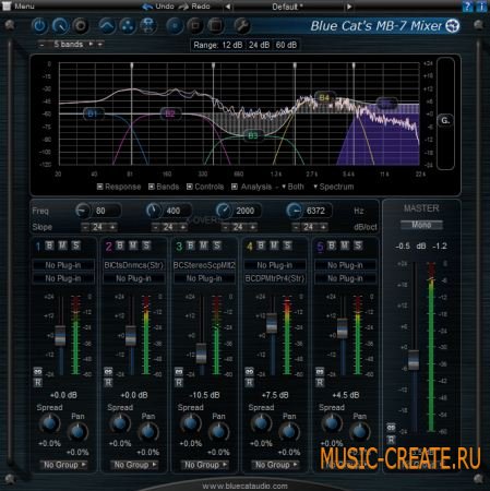 Blue Cat Audio - Blue Cats MB-7 Mixer v2.01 VST x86 x64 (Team CHAOS) - плагин многополосной обработки
