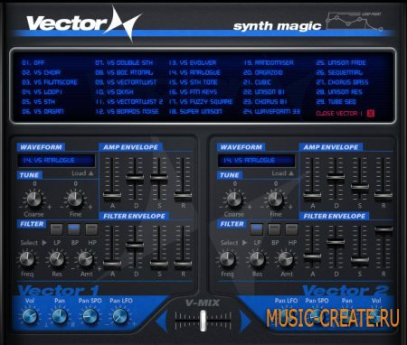 Synth Magic - Vector X (KONTAKT) - библиотека звуков Prophet VS