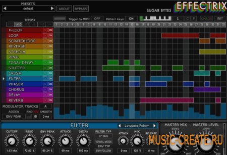 Sugar Bytes - Effectrix v1.4.2 WiN / OSX (Team R2R) - плагин мульти-эффект