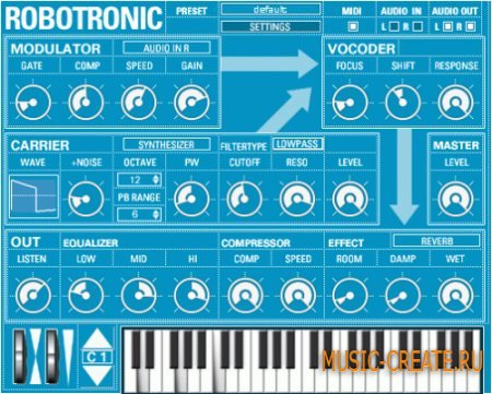 Sugar Bytes - Robotronic v1.3.0.WiN/MAC (Team R2R) - плагин вокодер Sugar Bytes - Robotronic v1.3.0.WiN/MAC (Team R2R) - плагин вокодер