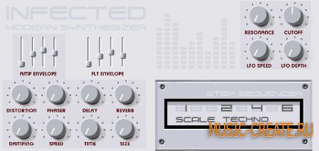 Fingerpushers - Infected (KONTAKT) - синтезатор