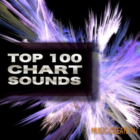 Pulsed Records - Top 100 Chart Sounds (Sylenth Presets)