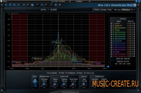 Blue Cat Audio - StereoScope Multi v2.03 RTAS VST x86 x64 (Team CHAOS) - плагин визуализатор Blue Cat Audio - StereoScope Multi v2.03 RTAS VST x86 x64 (Team CHAOS) - плагин визуализатор