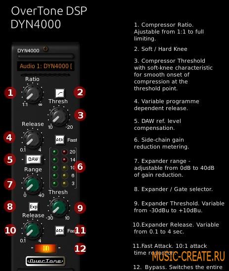 DYN4000 2 DYN4000 2