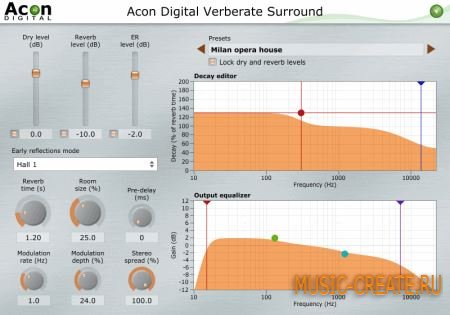 Acon Digital - Verberate Surround v1.6.2 Win/OSX (TEAM R2R) - ревербератор Acon Digital - Verberate Surround v1.6.2 Win/OSX (TEAM R2R) - ревербератор