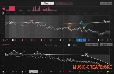 iZotope - Neutron Advanced v1.00 (TEAM R2R) - плагин Channel Strip