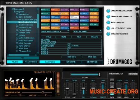 Drumagog Platinum VST RTAS 5.0 от WaveMachine Labs - плагин замены ударных / Drum Replacer