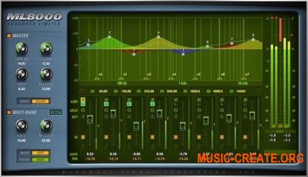 McDSP - ML8000 Advanced Limiter v6.3.0.5 WIN (Team AudioUTOPiA) - плагин лимитер McDSP - ML8000 Advanced Limiter v6.3.0.5 WIN (Team AudioUTOPiA) - плагин лимитер
