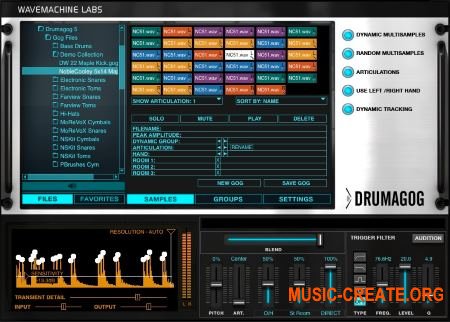 WaveMachine Labs - Drumagog Platinum 5.21 (Team R2R) - плагин замены ударных