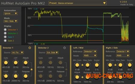 HoRNet AutoGain Pro MK2 v2.0.1 WiN / OSX (Team R2R) - регулятор уровня громкости HoRNet AutoGain Pro MK2 v2.0.1 WiN / OSX (Team R2R) - регулятор уровня громкости