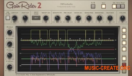 TBProAudio GainRider 2 v1.0.1 WiN / OSX (Team R2R) - плагин усилитель TBProAudio GainRider 2 v1.0.1 WiN / OSX (Team R2R) - плагин усилитель