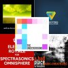 Plughugger Bundle Soundset for Omnisphere 1&2