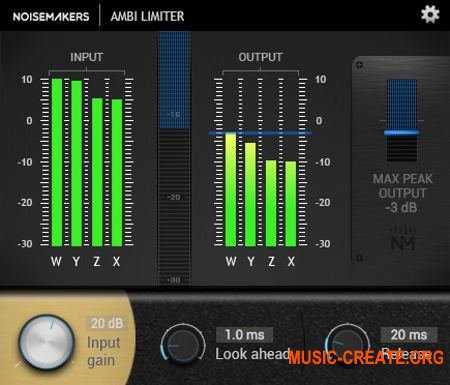 Noise Makers Ambi Limiter v1.0 (Team R2R) - лимитер пиков