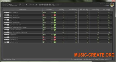 zplane ppmBatch v1.0 CE (Team V.R) - измеритель / регулятор уровня звука zplane ppmBatch v1.0 CE (Team V.R) - измеритель / регулятор уровня звука