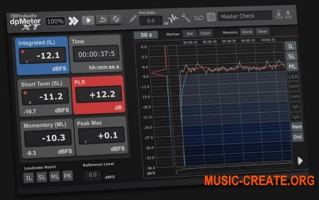 TBProAudio dpMeterXT v1.2.4 (Team R2R) - плагин для измерения громкости
