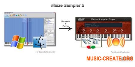Maize Soft Maize Sampler 2 v2.7.0 WiN - инструмент для создания виртуальных инструментов
