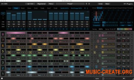 HY-Plugins HY-RPE v1.1.0 WiN / OSX (Team R2R) - секвенсор HY-Plugins HY-RPE v1.1.0 WiN / OSX (Team R2R) - секвенсор