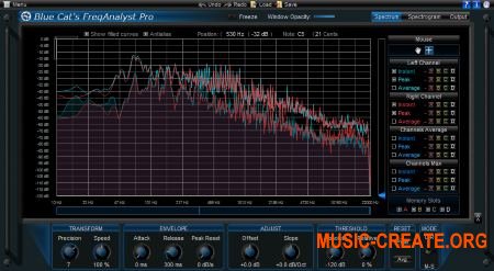 Blue Cat Audio Blue Cats FreqAnalyst Pro v1.95 WiN / OSX (Team R2R) - плагин анализатор спектра Blue Cat Audio Blue Cats FreqAnalyst Pro v1.95 WiN / OSX (Team R2R) - плагин анализатор спектра