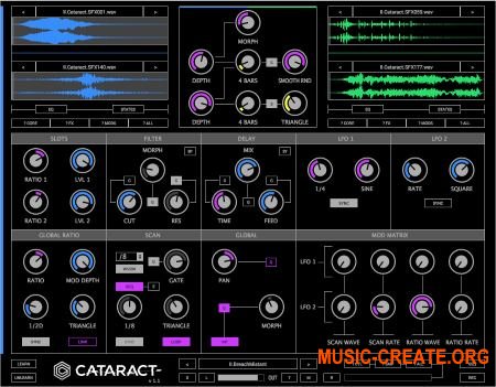 Glitchmachines Cataract VST AU v1.1 MAC/WiN - сегментный мультиплексор
