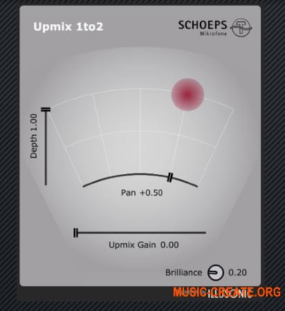 Schoeps Mono Upmix v1.0 (Team R2R) - преобразователь монофонического сигнала в стерео