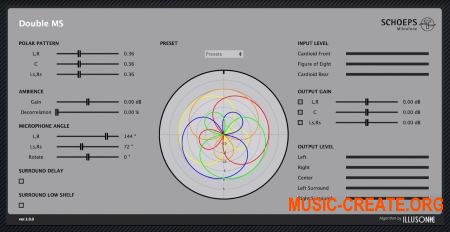 Schoeps Double MS v1.0 (Team R2R) - плагин настройки микрофона