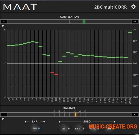 MAAT 2BC multiCORR v1.1.6 (Team R2R) - многополосный измеритель корреляции