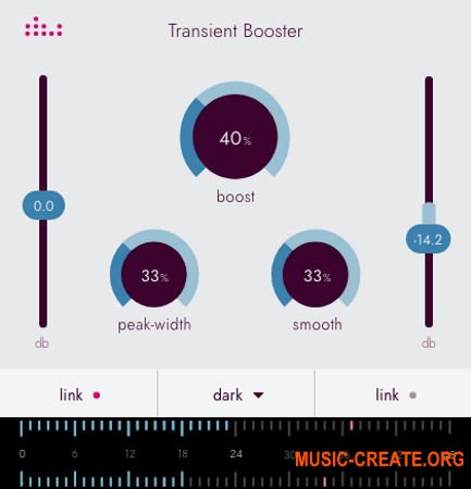 Denise Transient Booster v1.1.0 WiN OSX RETAiL (SYNTHiC4TE) - плагин транзиент