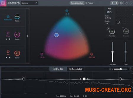 iZotope Neoverb v1.0.0 (Team R2R) - плагин реверберации