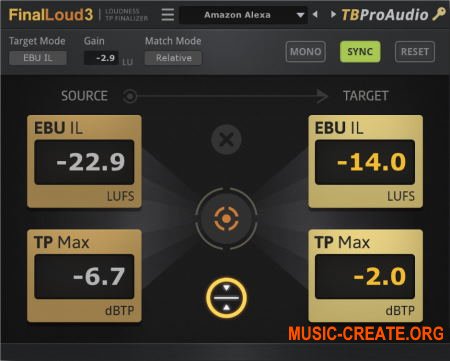 TBProAudio FinalLoud 3 v3.0.5 (Team R2R) - плагин финализатор громкости, True Peak