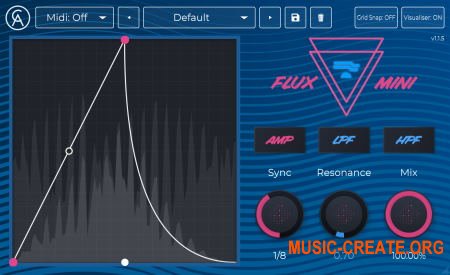 Caelum Audio Flux Mini v1.1.5 WiN MacOSX UNLOCKED (Team FLARE) - плагин эффектов