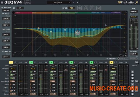 TBProAudio - dEQ6 v1.0.0 x32 x64 WIN CE (Team VR) - эквалайзер
