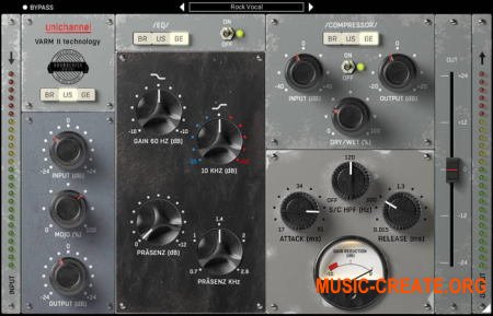 SounDevice Digital UniChannel v1.5 WIN - плагин Channel Strip
