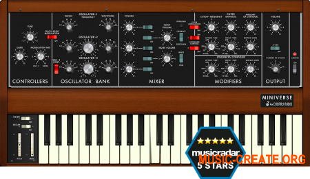 Cherry Audio Miniverse v1.0.12.63 (Team R2R) - синтезатор
